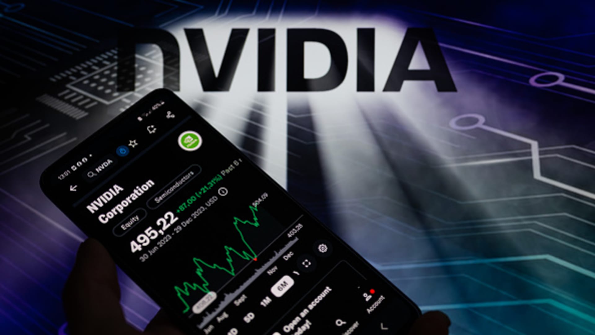 NVDA, SEDG, TDOC, WING and more